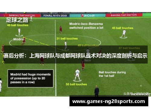 赛后分析：上海网球队与成都网球队战术对决的深度剖析与启示