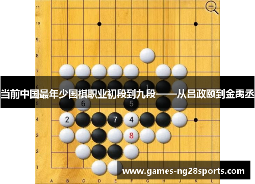 当前中国最年少围棋职业初段到九段——从吕政颐到金禹丞